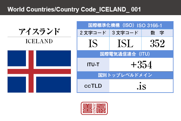 アイスランド Iceland 氷島 氷洲 角字で世界の国名 漢字表記 国旗 十字旗 国名コード Is Isl Zenzo