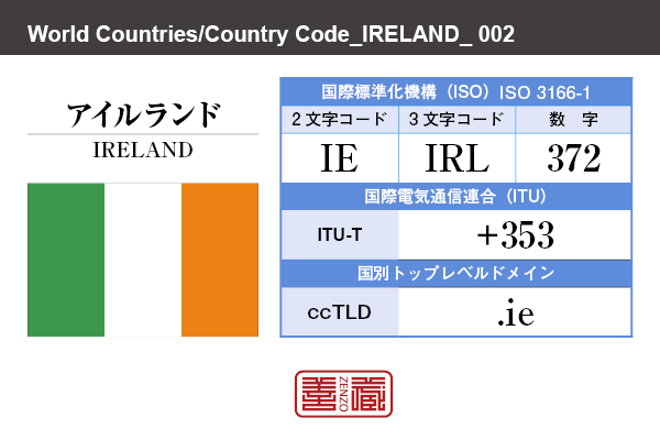 国名：アイルランド/IRELAND　国際標準化機構 ISO 3166-1 [ 2文字コード：IE , 3文字コード：IRL , 数字：372 ]　国際電気通信連合 ITU-T：+353　国別トップレベルドメイン ccTLD：.ie