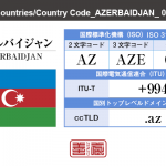 アゼルバイジャン／AZERBAIDJAN