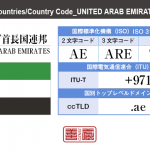 アラブ首長国連邦／UNITED ARAB EMIRATES