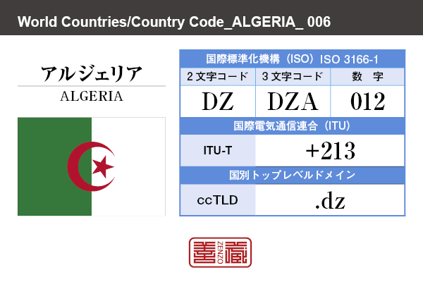 国名：アルジェリア/ALGERIA　国際標準化機構 ISO 3166-1 [ 2文字コード：DZ , 3文字コード：DZA , 数字：012 ]　国際電気通信連合 ITU-T：+213　国別トップレベルドメイン ccTLD：.dz