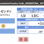 アルゼンチン／ARGENTINA