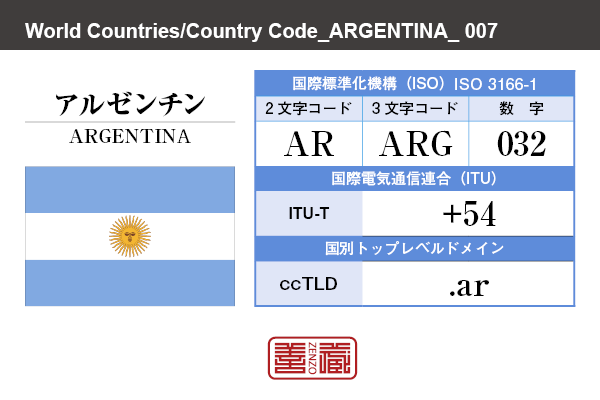 国名：アルゼンチン/ARGENTINA　国際標準化機構 ISO 3166-1 [ 2文字コード：AR , 3文字コード：ARG , 数字：032 ]　国際電気通信連合 ITU-T：+54　国別トップレベルドメイン ccTLD：.ar