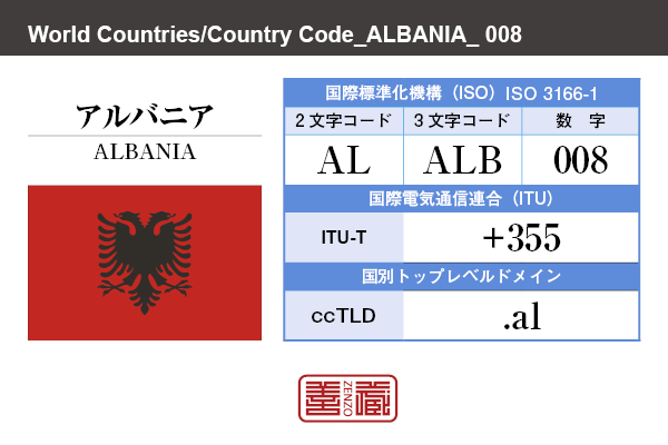 国名：アルバニア/ALBANIA　国際標準化機構 ISO 3166-1 [ 2文字コード：AL , 3文字コード：ALB , 数字：008 ]　国際電気通信連合 ITU-T：+355　国別トップレベルドメイン ccTLD：.al