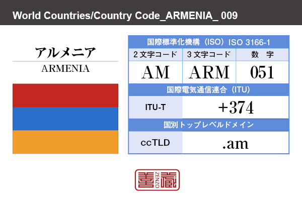 国名：アルメニア/ARMENIA　国際標準化機構 ISO 3166-1 [ 2文字コード：AM , 3文字コード：ARM , 数字：051 ]　国際電気通信連合 ITU-T：+374　国別トップレベルドメイン ccTLD：.am