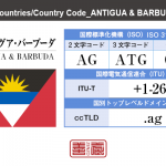 アンティグア・バーブーダ／ANTIGUA & BARBUDA