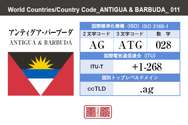 国名：アンティグア・バーブーダ/ANTIGUA & BARBUDA　国際標準化機構 ISO 3166-1 [ 2文字コード：AG , 3文字コード：ATG , 数字：028 ]　国際電気通信連合 ITU-T：+1-268　国別トップレベルドメイン ccTLD：.ag