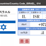 イスラエル／ISRAEL