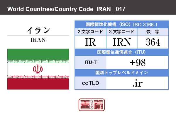 国名：イラン/IRAN　国際標準化機構 ISO 3166-1 [ 2文字コード：IR , 3文字コード：IRN , 数字：364 ]　国際電気通信連合 ITU-T：+98　国別トップレベルドメイン ccTLD：.ir