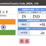 インド／INDIA