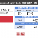 インドネシア／INDONESIA