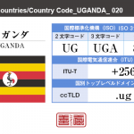 ウガンダ／UGANDA