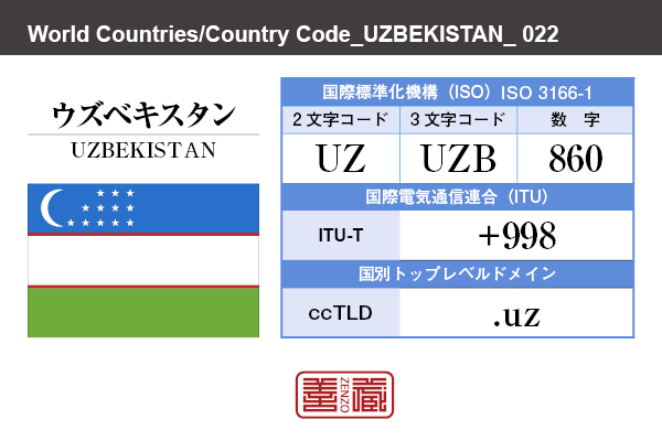 国名：ウズベキスタン/UZBEKISTAN　国際標準化機構 ISO 3166-1 [ 2文字コード：UZ , 3文字コード：UZB , 数字：860 ]　国際電気通信連合 ITU-T：+998　国別トップレベルドメイン ccTLD：.uz