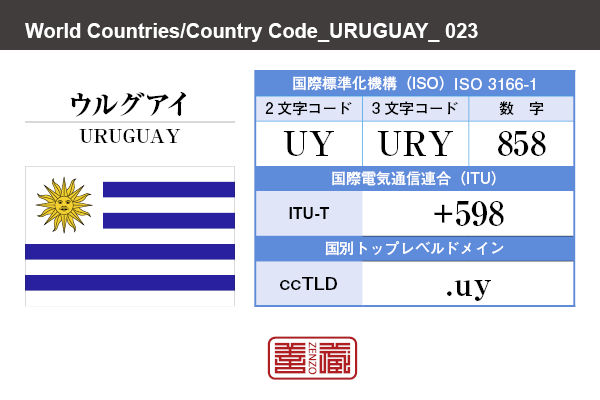 国名：ウルグアイ/URUGUAY　国際標準化機構 ISO 3166-1 [ 2文字コード：UY , 3文字コード：URY , 数字：858 ]　国際電気通信連合 ITU-T：+598　国別トップレベルドメイン ccTLD：.uy