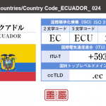 エクアドル／ECUADOR