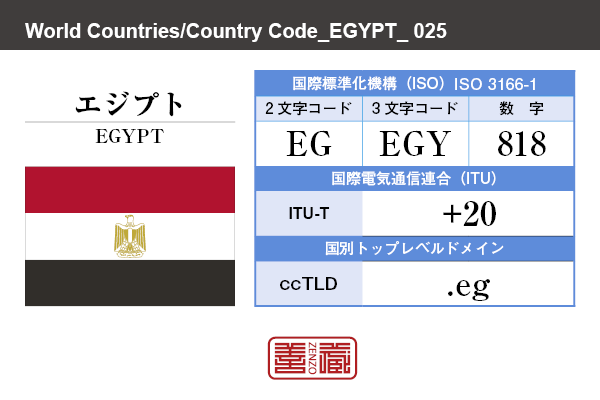 国名：エジプト/EGYPT　国際標準化機構 ISO 3166-1 [ 2文字コード：EG , 3文字コード：EGY , 数字：818 ]　国際電気通信連合 ITU-T：+20　国別トップレベルドメイン ccTLD：.eg