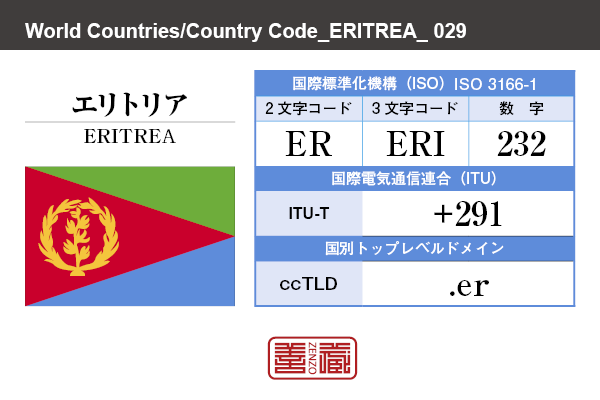 国名：エリトリア/ERITREA　国際標準化機構 ISO 3166-1 [ 2文字コード：ER , 3文字コード：ERI , 数字：232 ]　国際電気通信連合 ITU-T：+291　国別トップレベルドメイン ccTLD：.er