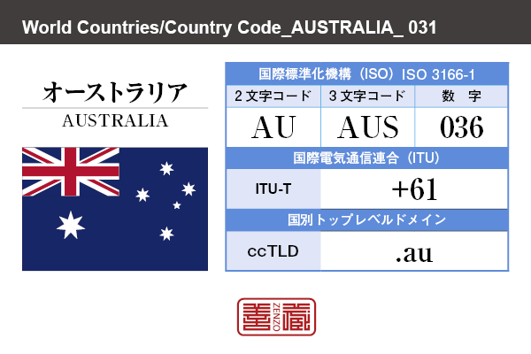 国名：オーストラリア/AUSTRALIA　国際標準化機構 ISO 3166-1 [ 2文字コード：AU , 3文字コード：AUS , 数字：036 ]　国際電気通信連合 ITU-T：+61　国別トップレベルドメイン ccTLD：.au