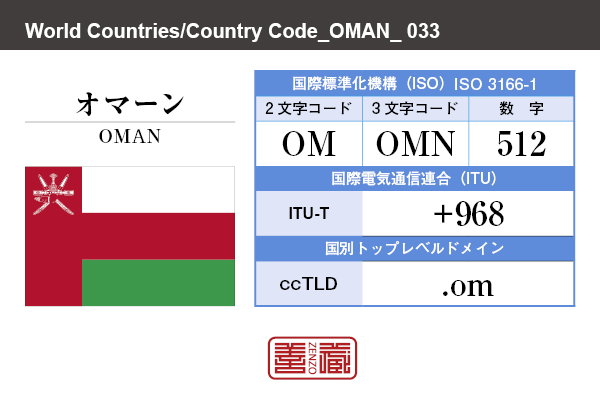 国名：オマーン/OMAN　国際標準化機構 ISO 3166-1 [ 2文字コード：OM , 3文字コード：OMN , 数字：512 ]　国際電気通信連合 ITU-T：+968　国別トップレベルドメイン ccTLD：.om