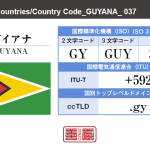 ガイアナ／GUYANA