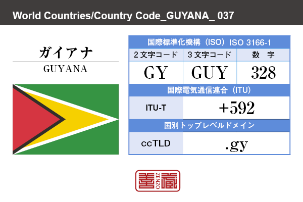 国名：ガイアナ/GUYANA　国際標準化機構 ISO 3166-1 [ 2文字コード：GY , 3文字コード：GUY , 数字：328 ]　国際電気通信連合 ITU-T：+592　国別トップレベルドメイン ccTLD：.gy