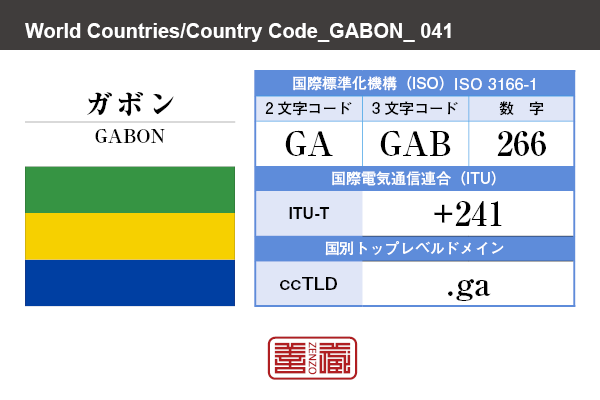 国名：ガボン/GABON　国際標準化機構 ISO 3166-1 [ 2文字コード：GA , 3文字コード：GAB , 数字：266 ]　国際電気通信連合 ITU-T：+241　国別トップレベルドメイン ccTLD：.ga