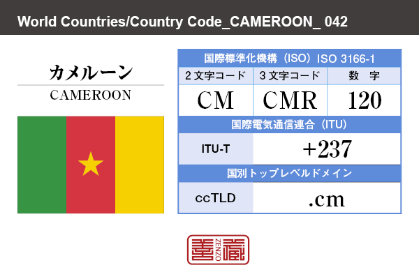 国名：カメルーン/CAMEROON　国際標準化機構 ISO 3166-1 [ 2文字コード：CM , 3文字コード：CMR , 数字：120 ]　国際電気通信連合 ITU-T：+237　国別トップレベルドメイン ccTLD：.cm