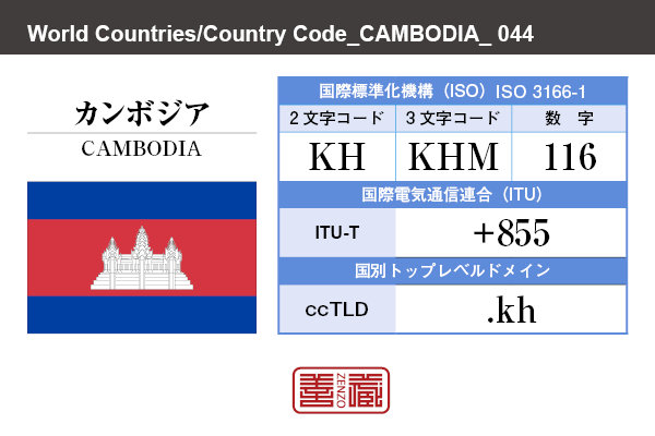 国名：カンボジア/CAMBODIA　国際標準化機構 ISO 3166-1 [ 2文字コード：KH , 3文字コード：KHM , 数字：116 ]　国際電気通信連合 ITU-T：+855　国別トップレベルドメイン ccTLD：.kh