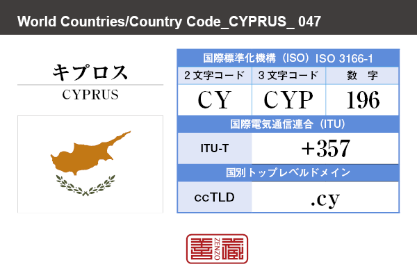 国名：キプロス/CYPRUS　国際標準化機構 ISO 3166-1 [ 2文字コード：CY , 3文字コード：CYP , 数字：196 ]　国際電気通信連合 ITU-T：+357　国別トップレベルドメイン ccTLD：.cy