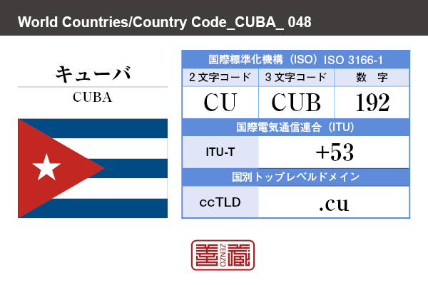 国名：キューバ/CUBA　国際標準化機構 ISO 3166-1 [ 2文字コード：CU , 3文字コード：CUB , 数字：192 ]　国際電気通信連合 ITU-T：+53　国別トップレベルドメイン ccTLD：.cu