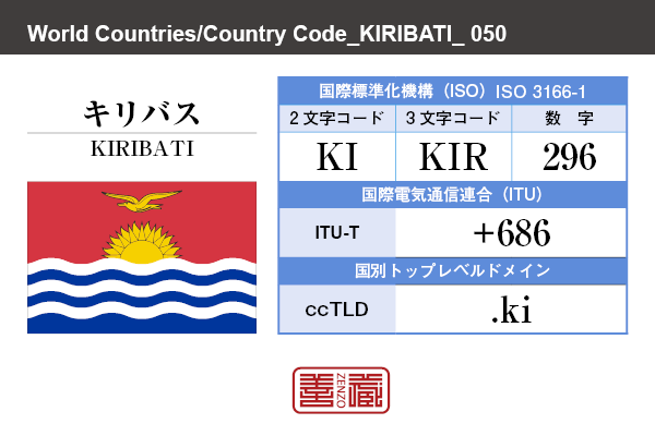 キリバス Kiribati 基里巴斯 角字で世界の国名 漢字表記 国旗 横縞旗 国名コード Ki Kir Zenzo