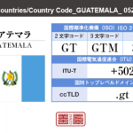 グアテマラ／GUATEMALA