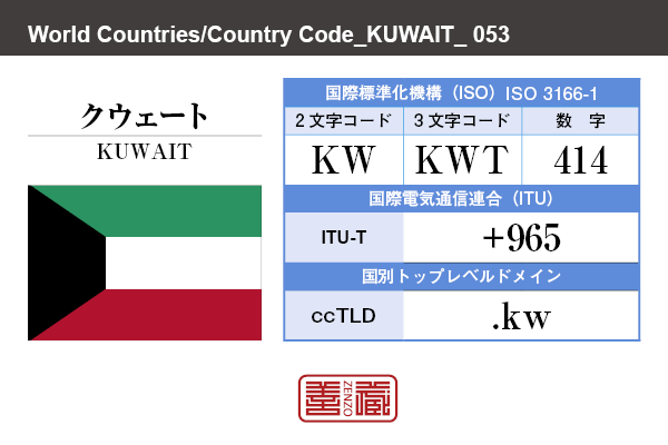 国名：クウェート/KUWAIT　国際標準化機構 ISO 3166-1 [ 2文字コード：KW , 3文字コード：KWT , 数字：414 ]　国際電気通信連合 ITU-T：+965　国別トップレベルドメイン ccTLD：.kw