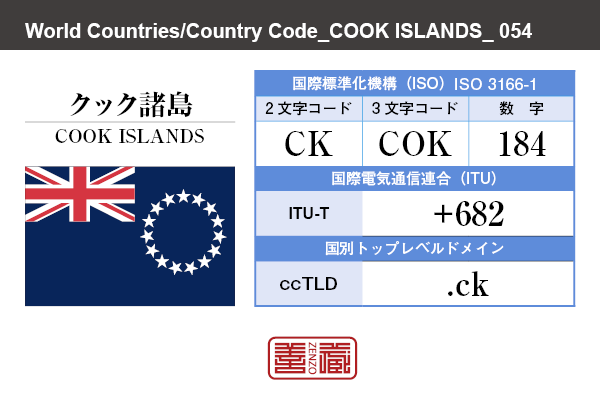 国名：クック諸島/COOK ISLANDS　国際標準化機構 ISO 3166-1 [ 2文字コード：CK , 3文字コード：COK , 数字：184 ]　国際電気通信連合 ITU-T：+682　国別トップレベルドメイン ccTLD：.ck