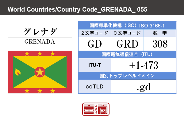 国名：グレナダ/GRENADA　国際標準化機構 ISO 3166-1 [ 2文字コード：GD , 3文字コード：GRD , 数字：308 ]　国際電気通信連合 ITU-T：+1-473　国別トップレベルドメイン ccTLD：.gd