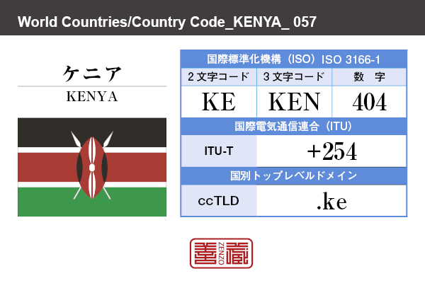 国名：ケニア/KENYA　国際標準化機構 ISO 3166-1 [ 2文字コード：KE , 3文字コード：KEN , 数字：404 ]　国際電気通信連合 ITU-T：+254　国別トップレベルドメイン ccTLD：.ke