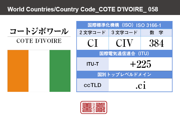 国名：コートジボワール/COTE D'IVOIRE　国際標準化機構 ISO 3166-1 [ 2文字コード：CI , 3文字コード：CIV , 数字：384 ]　国際電気通信連合 ITU-T：+225　国別トップレベルドメイン ccTLD：.ci