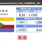 コモロ／COMOROS