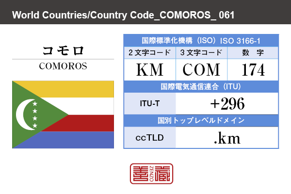 国名：コモロ/COMOROS　国際標準化機構 ISO 3166-1 [ 2文字コード：KM , 3文字コード：COM , 数字：174 ]　国際電気通信連合 ITU-T：+296　国別トップレベルドメイン ccTLD：.km