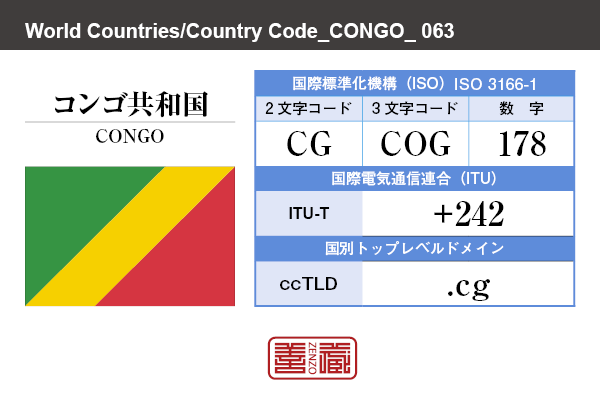 国名：コンゴ共和国/CONGO　国際標準化機構 ISO 3166-1 [ 2文字コード：CG , 3文字コード：COG , 数字：178 ]　国際電気通信連合 ITU-T：+242　国別トップレベルドメイン ccTLD：.cg