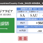 サウジアラビア／SAUDI ARABIA