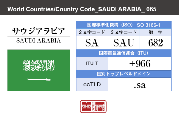 国名：サウジアラビア/SAUDI ARABIA　国際標準化機構 ISO 3166-1 [ 2文字コード：SA , 3文字コード：SAU , 数字：682 ]　国際電気通信連合 ITU-T：+966　国別トップレベルドメイン ccTLD：.sa