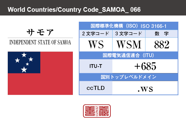 国名：サモア/INDEPENDENT STATE OF SAMOA　国際標準化機構 ISO 3166-1 [ 2文字コード：WS , 3文字コード：WSM , 数字：882 ]　国際電気通信連合 ITU-T：+685　国別トップレベルドメイン ccTLD：.ws