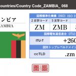ザンビア／ZAMBIA