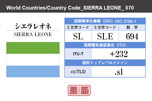 国名：シエラレオネ/SIERRA LEONE　国際標準化機構 ISO 3166-1 [ 2文字コード：SL , 3文字コード：SLE , 数字：694 ]　国際電気通信連合 ITU-T：+232　国別トップレベルドメイン ccTLD：.sl