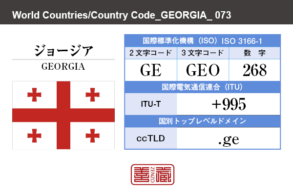 国名：ジョージア/GEORGIA　国際標準化機構 ISO 3166-1 [ 2文字コード：GE , 3文字コード：GEO , 数字：268 ]　国際電気通信連合 ITU-T：+995　国別トップレベルドメイン ccTLD：.ge