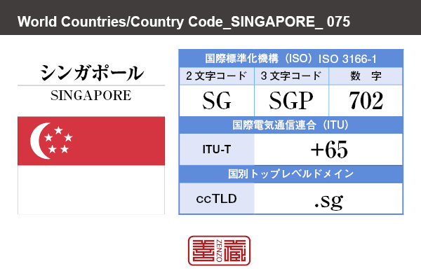 国名：シンガポール/SINGAPORE　国際標準化機構 ISO 3166-1 [ 2文字コード：SG , 3文字コード：SGP , 数字：702 ]　国際電気通信連合 ITU-T：+65　国別トップレベルドメイン ccTLD：.sg