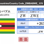 ジンバブエ／ZIMBABWE