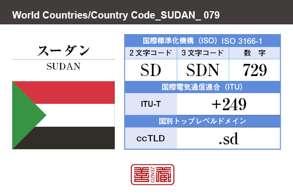 国名：スーダン/SUDAN　国際標準化機構 ISO 3166-1 [ 2文字コード：SD , 3文字コード：SDN , 数字：729 ]　国際電気通信連合 ITU-T：+249　国別トップレベルドメイン ccTLD：.sd