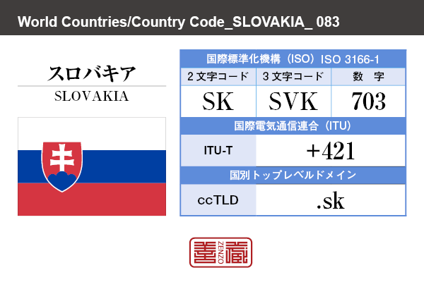 国名：スロバキア/SLOVAKIA　国際標準化機構 ISO 3166-1 [ 2文字コード：SK , 3文字コード：SVK , 数字：703 ]　国際電気通信連合 ITU-T：+421　国別トップレベルドメイン ccTLD：.sk